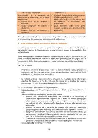 32
actividades a desarrollar. intervención?
Determinación de la estrategia de
seguimiento y evaluación del docente
acompañado:
Situación inicial de los docentes y
estudiantes.
Situación progresiva del docente y
estudiantes.
Situación final de los docentes y
estudiantes.
¿Cuál es la situación inicial del docente y sus
estudiantes y cuál es nuestra meta?
¿Qué evalúo?, cómo me doy cuenta que
los docentes y estudiantes van
progresando?
¿Qué decisiones debo tomar para
mejorar el proceso de acompañamiento
pedagógico?
Para el cumplimiento de los compromisos de gestión escolar, se sugieren desarrollar
prioritariamente dos acciones de acompañamiento pedagógico:
1. Visita al docente en aula para observar la práctica pedagógica
Las visitas en aula con asesoría personalizada, implican un proceso de observación
participante y registro de hechos, asesoría y compromisos en función de los propósitos de la
visita realizada.
Tiene como propósito identificar fortalezas y debilidades de la práctica docente in situ. Así
como contar con información confiable y oportuna y prestar ayuda pedagógica para el
mejoramiento de los desempeños docentes y elevar el nivel de logro de los aprendizajes.
Para ello se sugiere:
• Determinar el número de docentes a visitar y la frecuencia de las visitas, considerando
varios aspectos, de preferencia las secciones con bajos logros en los aprendizajes de los
estudiantes en comunicación y matemática.
• La visita es continua y sistemática, toma en cuenta los resultados de la anterior para
planificar la siguiente, a fin de evidenciar la mejora de la práctica del docente
acompañado y el logro de los aprendizajes de los estudiantes.
• La visitas consta básicamente de tres momentos:
Primer momento: coordina y dialoga con el docente sobre los propósitos de la visita de
aula.
Segundo momento: Observación, registro, intervención
- Realizar una observación participante, de acuerdo a lo planificado, e
interviniendo oportunamente. Registrar en la ficha los hechos pedagógicos
observados en el proceso de enseñanza aprendizaje, centrando la mirada en el
aprendizaje del niño y el desempeño docente de acuerdo a las competencias
priorizadas.
- Realizar un análisis de la situación de acuerdo a lo registrado, formulando
preguntas generadoras de diálogo para reflexionar sobre la práctica docente.
- Programar y realizar con el docente el desarrollo de sesiones compartidas y/o
demostradas, considerando la presencia permanente y activa del docente en el
aula con la finalidad de mantener el liderazgo del mismo.
- Al terminar la jornada de observación coordina con el docente un espacio para
promover un espacio de reflexión sobre la práctica pedagógica desarrollada.
Tercer momento: asesoría personalizada
 