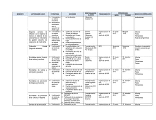 MOMENTO ACTIVIDADES CLAVE ESTRATEGIA ACCIONES
RESPONSABLES/
ALIADOS
FINANCIAMIENTO
CRONOGRAMA
MEDIOS DE VERIFICACIÓN
INICIO TÉRMINO
 Convocatoria a
los actores
educativos.
 Reuniones de
coordinación
para la
ejecución del
Día de Logro
por los docentes. Estudiantes
Sociedad Civil
evaluaciones
Segunda Jornada de
reflexión con el objetivo de
realizar un balance de los
compromisos e indicadores
de gestión (durante las
vacaciones de medio año).
 Convocatoria a
los actores
educativos.
 Ejecución de
la Jornada de
reflexión entre
los actores
educativos.
 Apertura de la reunión de
Jornada de Reflexión.
 Resultados de la Primera
autoevaluación.
 Informes del Primer Día de
Logro.
 Firma de compromisos por
los actores educativos
Directivo
Docentes
Estudiantes
Sociedad Civil
APAFA
Ingresos propios de
la IE.
Aporte de APAFA.
04 agosto
2014
08 agosto
2014
Informe
Fotos
Filmaciones
Acta de compromisos
Evaluación Censal
(Segundo semestre)
 Conformación
de Comité de
veeduría.
 Brindar facilidades a los
aplicadores de la evaluación
Censal-INEI.
 Permanencia de la Prof. de
aula durante la
administración de la prueba
Personal directivo
Aplicadores de INEI
Prof. De aula
MED. Noviembre
2014
Noviembre
2014
Resultados de evaluación
censal de estudiantes por
el MED.
Actividades para el fomento
de la lectura y escritura.
 Conformación
de un Comité
de Plan Lector.
 Actividades
matinales
diarias para la
lectura.
 Elaboración del Plan lector
 Desarrollo de hora cultural
 Actuaciones en fechas
cívicas.
 Publicación de producciones
de textos.
Director.
Docentes
Estudiantes
Ingresos propios de
la IE.
Aporte de APAFA.
03 marzo
2014
19 diciembre
2014
Informe
Fotos
Filmaciones
Textos
Actividades de tutoría y
orientación educativa.
 Conformación
del comité de
TOE
 Elaboración del plan de TOE
 Ejecución del Plan de TOE
 Cumplimiento efectivo de la
hora de Tutoría.
Personal directivo
Comité de TOE
Docentes de aula.
Ingresos propios de
la IE.
Aporte de APAFA.
03 marzo
2014
19 diciembre
2014
Informe
Fotos
Filmaciones
Actividades de prevención
de riesgos y simulacros
 Conformación
del comité de
gestión de
riesgo.
 Elaboración del plan de
gestión de riesgo y
contingencia.
 Charlas sobre prevención de
riesgos y desastres.
 Cumplimiento efectivo de los
simulacros.
Personal directivo
Comité de gestión
riesgos
Activación de COE
Docentes
Ingresos propios de
la IE.
Aporte de APAFA.
03 marzo
2014
19 diciembre
2014
Informe
Fotos
Filmaciones
Actividades de promoción
de la cultura y el deporte
 Conformación
del comité de
DEPARTE
 Elaboración del plan de
DEPARTE
 Participación de los estudiantes
en los Juegos Nacionales
Deportivos Escolares 2014.
 Festival de danza y música.
Personal directivo
Comité de
DEPARTE
Docentes
Ingresos propios de
la IE.
Aporte de APAFA.
03 marzo
2014
19 diciembre
2014
Informe
Fotos
Filmaciones
Semana de la democracia  Conformación  Elaboración del plan Personal directivo Ingresos propios de 03 marzo 19 diciembre Informe
 