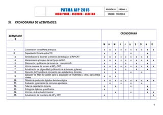 PATMA AIP 2015
DISCIPLINA - ESTUDIO - LEALTAD
REVISIÓN 01 PÁGINA 6
CÓDIGO: FOR-FOR-2
XI. CRONOGRAMA DE ACTIVIDADES:
ACTIVIDADE
S
CRONOGRAMA
M A M J J A S O N D
1. Coordinación con la Plana jerárquica. x x x x x x x x x x
2. Capacitación Docente sobre TIC. x x x x
3. Sensibilización a docentes y directivos del trabajo en el AIP/CRT x x x x x x x x x
4. Mantenimiento y limpieza de los Equipo del AIP. x x x x x x x x x x
5. Elaboración y publicación de horario de Atención AIP-. x x x x x
6. Informe mensual del acceso al AIP y CRT. x x x x x x x x x x
7. Actualización de página Web (publicación de actividades y planes) x x x x x
8. Ejecución de Proyectos de innovación para estudiantes y docentes. x x x x
9.
Ejecución de Plan de Gestión para la adquisición de multimedia u otros, para ambos
niveles.
x x x
10. Difusión de producción digital en feria tecnológica. x x x x x x x x x x
11. Evaluación y premiación de concursos ejecutados. x x x x
12. Taller de capacitación docente. x x x x
13. Entrega de diplomas y certificados. x x
14. Informes de lo actuado trimestral x x x x
15. Actualización del inventario del AIP y CRT. x x
6
 