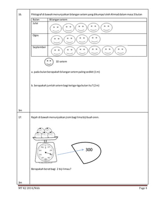 MATEMATIK TAHUN 4..KERTAS 2