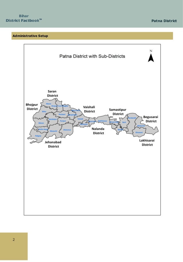 Bihar District Factbook Patna District