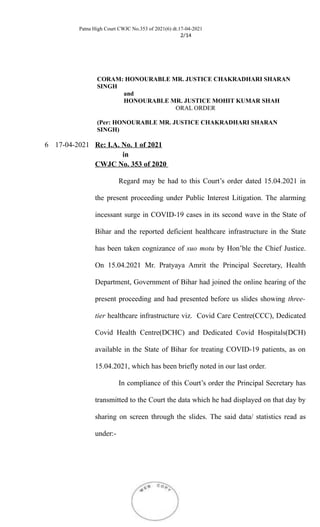 Patna High Court CWJC No.353 of 2021(6) dt.17-04-2021
2/14
CORAM: HONOURABLE MR. JUSTICE CHAKRADHARI SHARAN
SINGH
and
HONO...