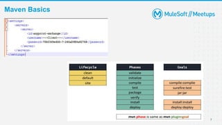 Simplifying Plugin & Dependency Management with POM, Parent-POM, and ...