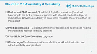 Patna MuleSoft Meetup Anypoint Cloudhub 2.0 | PPTX