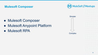 Mulesoft Composer
● Mulesoft Composer
● Mulesoft Anypoint Platform
● Mulesoft RPA
15
Simpler
Complex
 
