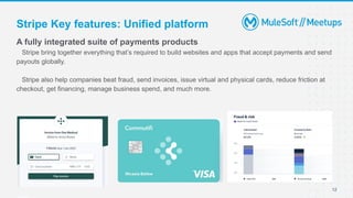 Stripe Key features: Unified platform
A fully integrated suite of payments products
Stripe bring together everything that’...