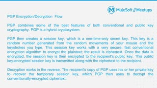 CryptoGraphy Module in Mulesoft | PPTX