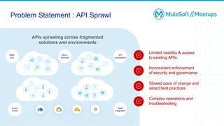 Exploring Universal API Management And Flex Gateway | PPT