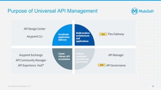 All contents © MuleSoft, LLC 8
Purpose of Universal API Management
 