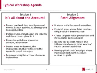 Typical Workshop Agenda

                       Session 1                            Session 2
  It’s all about the Account!                         Patni Alignment

• Discuss pre-Workshop intelligence and       • Brainstorm the business imperatives
  key data about account, its strategy and
  its opportunities                           • Establish areas where Patni provides
                                                unique value / differentiation
• Dialogue with Analyst about the industry
  and the accounts place in it                • Create targeted value propositions and
                                                messages for each campaign
• Discussion with Patni sponsor at
  account, inside voice                       • Identify key decision makers and
                                                influencers who need to be aware of
• Discuss what we learned, the                  Patni’s unique capabilities
  implications and how it fits with the
  accounts stated strategies                  • Develop prioritized Campaigns where
                                                Patni can best help the account
• Begin capturing the accounts business         achieve its goals
  imperatives




Company Confidential                      9
 