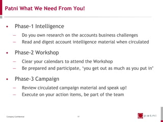 Patni What We Need From You!


•        Phase-1 Intelligence
      —          Do you own research on the accounts business challenges
      —          Read and digest account intelligence material when circulated

•        Phase-2 Workshop
      —          Clear your calendars to attend the Workshop
      —          Be prepared and participate, ‘you get out as much as you put in’

•        Phase-3 Campaign
      —          Review circulated campaign material and speak up!
      —          Execute on your action items, be part of the team



Company Confidential                        17
 