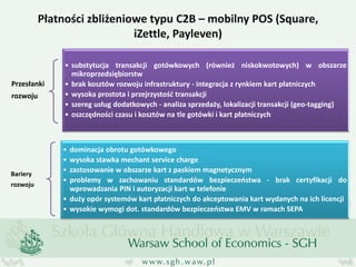 Płatności zbliżeniowe typu C2B – mobilny POS (Square, iZettle, Payleven) 
Przesłanki rozwoju 
•substytucja transakcji gotówkowych (również niskokwotowych) w obszarze mikroprzedsiębiorstw 
•brak kosztów rozwoju infrastruktury - integracja z rynkiem kart płatniczych 
•wysoka prostota i przejrzystość transakcji 
•szereg usług dodatkowych - analiza sprzedaży, lokalizacji transakcji (geo-tagging) 
•oszczędności czasu i kosztów na tle gotówki i kart płatniczych 
Bariery 
rozwoju 
•dominacja obrotu gotówkowego 
•wysoka stawka mechant service charge 
•zastosowanie w obszarze kart z paskiem magnetycznym 
•problemy w zachowaniu standardów bezpieczeństwa - brak certyfikacji do wprowadzania PIN i autoryzacji kart w telefonie 
•duży opór systemów kart płatniczych do akceptowania kart wydanych na ich licencji 
•wysokie wymogi dot. standardów bezpieczeństwa EMV w ramach SEPA  