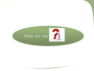Thank you Any
 
