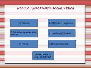 MÓDULO 1 IMPORTANCIA SOCIAL Y ÉTICA

1.7 Vigilancia

1.10 Estándares y protocolos

1.8 Globalización y diversidad
cultural

1.9 Políticas

1.11 Personas y máquinas

1.12 Ciudadanía digital

PRIMERA PARTE DEL
MENÚ DEL MÓDULO 1

 