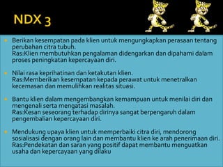  Berikan kesempatan pada klien untuk mengungkapkan perasaan tentang
perubahan citra tubuh.
Ras:Klien membutuhkan pengalaman didengarkan dan dipahami dalam
proses peningkatan kepercayaan diri.
 Nilai rasa keprihatinan dan ketakutan klien.
Ras:Memberikan kesempatan kepada perawat untuk menetralkan
kecemasan dan memulihkan realitas situasi.
 Bantu klien dalam mengembangkan kemampuan untuk menilai diri dan
mengenali serta mengatasi masalah.
Ras:Kesan seseorang terhadap dirinya sangat berpengaruh dalam
pengembalian kepercayaan diri.
 Mendukung upaya klien untuk memperbaiki citra diri, mendorong
sosialisasi dengan orang lain dan membantu klien ke arah penerimaan diri.
Ras:Pendekatan dan saran yang positif dapat membantu menguatkan
usaha dan kepercayaan yang dilaku
 