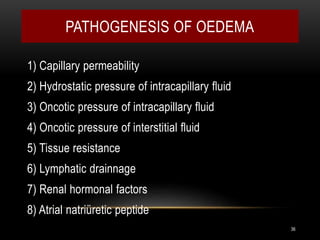 36
1) Capillary permeability
2) Hydrostatic pressure of intracapillary fluid
3) Oncotic pressure of intracapillary fluid
4) Oncotic pressure of interstitial fluid
5) Tissue resistance
6) Lymphatic drainnage
7) Renal hormonal factors
8) Atrial natriüretic peptide
PATHOGENESIS OF OEDEMA
 