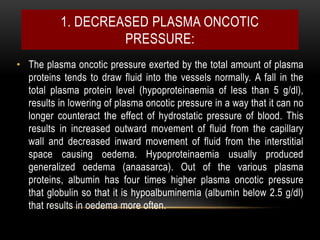 1. DECREASED PLASMA ONCOTIC
PRESSURE:
• The plasma oncotic pressure exerted by the total amount of plasma
proteins tends to draw fluid into the vessels normally. A fall in the
total plasma protein level (hypoproteinaemia of less than 5 g/dl),
results in lowering of plasma oncotic pressure in a way that it can no
longer counteract the effect of hydrostatic pressure of blood. This
results in increased outward movement of fluid from the capillary
wall and decreased inward movement of fluid from the interstitial
space causing oedema. Hypoproteinaemia usually produced
generalized oedema (anaasarca). Out of the various plasma
proteins, albumin has four times higher plasma oncotic pressure
that globulin so that it is hypoalbuminemia (albumin below 2.5 g/dl)
that results in oedema more often.
 