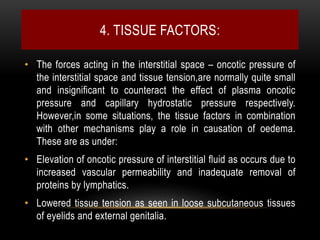4. TISSUE FACTORS:
• The forces acting in the interstitial space – oncotic pressure of
the interstitial space and tissue tension,are normally quite small
and insignificant to counteract the effect of plasma oncotic
pressure and capillary hydrostatic pressure respectively.
However,in some situations, the tissue factors in combination
with other mechanisms play a role in causation of oedema.
These are as under:
• Elevation of oncotic pressure of interstitial fluid as occurs due to
increased vascular permeability and inadequate removal of
proteins by lymphatics.
• Lowered tissue tension as seen in loose subcutaneous tissues
of eyelids and external genitalia.
 