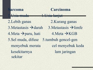 KONSEP DASAR KEGANASAN/ PATOFIS KEGANANASN.ppt
