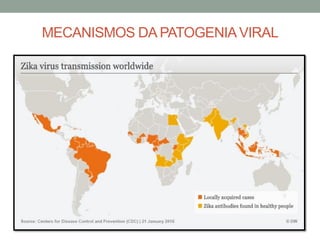 MECANISMOS DA PATOGENIAVIRAL
 