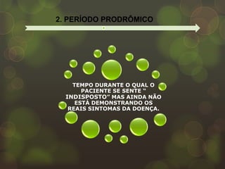 2. PERÍODO PRODRÔMICO




    TEMPO DURANTE O QUAL O
       PACIENTE SE SENTE “
  INDISPOSTO” MAS AINDA NÃO
     ESTÁ DEMONSTRANDO OS
   REAIS SINTOMAS DA DOENÇA.
 