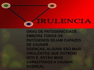 ESTE TERMO É USADO PARA
EXPRESSAR UMA MEDIDA OU
GRAU DE PATOGENICIDADE.
EMBORA TODOS OS
PATÓGENOS SEJAM CAPAZES
DE CAUSAR
DOENÇAS, ALGUNS SÃO MAIS
VIRULENTOS QUE OUTROS(
ISTO É, ESTÃO MAIS
CAPACITADOS A CAUSAR
DOENÇA).
 