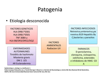 Patogenia
• Etiologia desconocida
FACTORES GENETICOS
HLA DRB1*0301
HLA DRB1*0501
TNF 308A y
HLA B8/DR3/DR52/DQ2
FACTORES
AMBIENTALES
Radiacion UV
FACTORES INFECCIOSOS
Retrovirus,enterovirus,pa
rvovirus B19 Hepatitis By
C,bacterias y parasitos
Epidemiologı´a, etiologı´a y clasificacio´n
Fedra Irazoque-Palazuelos a,b, y Yaneth Barraga´n-Navarro a a Servicio de Reumatologı´a, Centro Me´dico Nacional 20 de Noviembre,
ISSSTE, Me´xico b Universidad Nacional Auto´noma de Me´xico, Me´xico
ENFERMEDADES
AUTOINMUNES
Tiroiditis de hashimoto
Miastenia gravis
DM 1 LES
AR Esclerodermia
FARMACOS
D-penicilamina,
cloroquina, ciclosporina,
colchicina, esteroides
e inhibidores de HMG CO
A
 