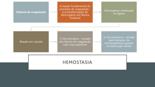 HEMOSTASIA
Sistema de coagulação
A reação fundamental do
processo de coagulação -
é a transformação do
fibrinogênio em fibrina
insolúvel
Fibrinogênio sintetizado
no fígado
Reação em cascata
1) Via intrínseca – contato
dos fatores de coagulação
com uma superfície
2) Via extrínseca – ativada
pela liberação de
tromboplastina quando
há destruição celular
 