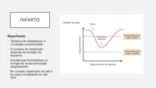INFARTO
• Reperfusão
• Tentativa de restabelecer a
circulação comprometida
• O sucesso da reperfusão
depende da duração da
isquemia
• Substâncias trombolíticas ou
cirurgia de revascularização
(angioplastia)
• No coração reperfusão em até 5
hs reduz mortalidade em até
50%
 