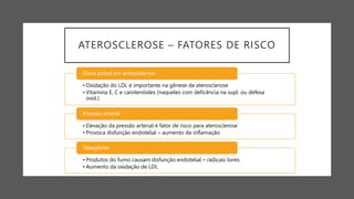 ATEROSCLEROSE – FATORES DE RISCO
• Oxidação do LDL é importante na gênese da aterosclerose
• Vitamina E, C e carotenóides (naqueles com deficência na supl. ou defesa
oxid.)
Dieta pobre em antioxidantes
• Elevação da pressão arterial é fator de risco para aterosclerose
• Provoca disfunção endotelial – aumento da inflamação
Pressão arterial
• Produtos do fumo causam disfunção endotelial – radicais livres
• Aumento da oxidação de LDL
Tabagismo
 