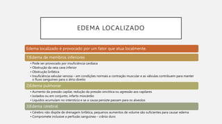 EDEMA LOCALIZADO
Edema localizado é provocado por um fator que atua localmente.
1)Edema de membros inferiores
• Pode ser provocado por insuficiência cardíaca
• Obstrução da veia cava inferior
• Obstrução linfática
• Insuficiência valvular venosa – em condições normais a contração muscular e as válvulas contribuem para manter
o fluxo sanguíneo para o átrio direito
2)Edema pulmonar
• Aumento da pressão capilar, redução da pressão oncótica ou agressão aos capilares
• isolados ou em conjunto, infarto miocárdio
• Líquidos acumulam no intersticio e se a causa persiste passam para os alveolos
3)Edema cerebral
• Cérebro não dispõe de drenagem linfática, pequenos aumentos de volume são suficientes para causar edema
• Compromete inclusive a perfusão sanguínea – crânio duro
 