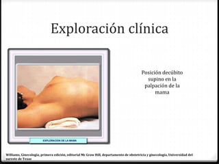 Exploración clínica
Posición decúbito
supino en la
palpación de la
mama
Williams, Ginecología, primera edición, editorial Mc Graw Hill, departamento de obstetricia y ginecología, Universidad del
sureste de Texas
 