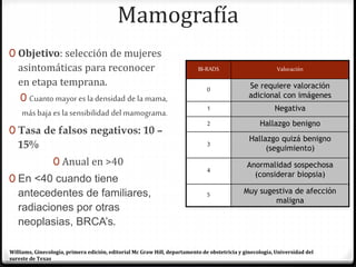 Mamografía
0 Objetivo: selección de mujeres
asintomáticas para reconocer
en etapa temprana.
0 Cuanto mayor es la densidad de la mama,
másbaja es la sensibilidad del mamograma.
0 Tasa de falsos negativos: 10 –
15%
0 Anual en >40
0 En <40 cuando tiene
antecedentes de familiares,
radiaciones por otras
neoplasias, BRCA’s.
BI-RADS Valoración
0 Se requiere valoración
adicional con imágenes
1 Negativa
2 Hallazgo benigno
3
Hallazgo quizá benigno
(seguimiento)
4
Anormalidad sospechosa
(considerar biopsia)
5 Muy sugestiva de afección
maligna
Williams, Ginecología, primera edición, editorial Mc Graw Hill, departamento de obstetricia y ginecología, Universidad del
sureste de Texas
 