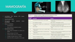 MAMOGRAFÍA
 Sensibilidad: 63% (densas), 87% (mayor
contenido graso)
 Especificidad: 87-99%
 Mamografía digital presenta mayor
sensibilidad
 Efectos no deseados:
 Sobrediagnóstico
 Dolor causado por compresión mamaria
 RECOMENDACIONES:
 Iniciar tamizaje mamográfico bi o trianual a los
50 años
 Realizar tamizaje en 50-70 años
 Combinar examen clínico con mamografía
 Tamizaje con examen clínico en <50 años
 Decidir entre ECM y mamografía en zonas rurales
 
