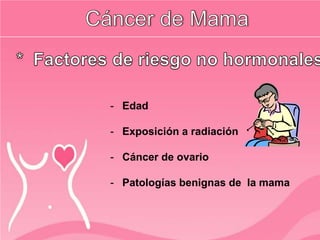 - Edad
- Exposición a radiación
- Cáncer de ovario
- Patologías benignas de la mama
 