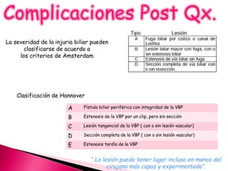 Patología biliar | PPTX