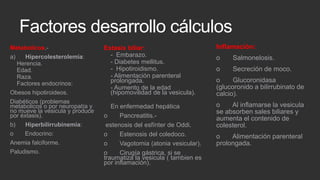 Factores desarrollo cálculos
Metabolicos.a)
Hipercolesterolemia:
Herencia.
Edad.
Raza.
Factores endocrinos:
Obesos hipotiroideos.
Diabéticos (problemas
metabolicos o por neuropatía y
no mueve la vesicula y produce
por éxtasis).
b)
Hiperbilirrubinemia:
o

Endocrino:

Anemia falciforme.
Paludismo.

Estasis biliar:
- Embarazo.
- Diabetes mellitus.
- Hipotiroidismo.
- Alimentación parenteral
prolongada.
- Aumento de la edad
(hipomovilidad de la vesicula).

Inflamación:

En enfermedad hepática
o
Pancreatitis.estenosis del esfínter de Oddi.
o
Estenosis del coledoco.
o
Vagotomia (atonia vesicular).
o
Cirugía gástrica, si se
traumatiza la vesicula ( tambien es
por inflamación).

o
Al inflamarse la vesicula
se absorben sales biliares y
aumenta el contenido de
colesterol.

o

Salmonelosis.

o

Secreción de moco.

o
Glucoronidasa
(glucoronido a bilirrubinato de
calcio).

o
Alimentación parenteral
prolongada.

 