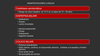 MANIFESTACIONES CLINICAS

Colelitiasis asintomática
• Riesgo de cólico hepático de 15 % en un lapso de 10 – 20 años

DISPEPSIA BILIAR
• Intolerancia:
• Grasas
• Leche chocolates
•
•
•
•

Nausea posprandial
Pirosis
Flatulencias
Digestión pesada

COLICO BILIAR
• Síntoma característico
• Dolor intenso, continuo, en hipocondrio derecho, irradiado a la espalda y hombro
derecho
• Dura varias horas
• Se acompaña de vómitos

 