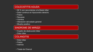 COLECISTITIS AGUDA
•
•
•
•
•
•
•

90 % son secundarias a la litiasis biliar
Dolor continuo en hipocondrio derecho
Fiebre
Nauseas
Vómitos
Afectación del estado general
Murphy positivo

SINDROME DE MIRIZZI
• Cuadro de obstrucción biliar
• Dolor biliar

COLANGITIS
• Dolor biliar
• Fiebre
• Ictericia
• Triada de Charcot

 