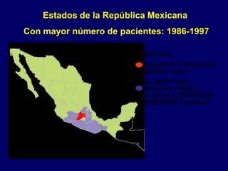 Estados de la República Mexicana
Con mayor número de pacientes: 1986-1997
DESTACA
MÉXICO DF Y ESTADO DE
MÉXICO ( 80%)
EL RESTO (20%)
HIDALGO, PUEBLA,
TLAXCALA, MICHOACAN
GUERRERO Y OAXACA
 