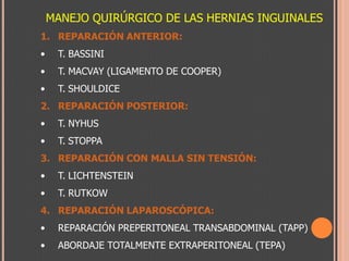 Patologías de la pared abdominal  HC Marbella International Hospital