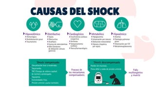 CAUSAS DEL SHOCK
 