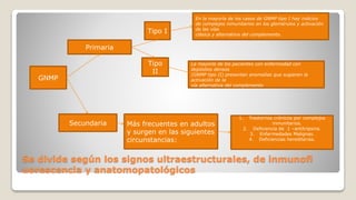 Se divide según los signos ultraestructurales, de inmunofl
uorescencia y anatomopatológicos
GNMP
Primaria
Secundaria
Tipo I
Tipo
II
Más frecuentes en adultos
y surgen en las siguientes
circunstancias:
1. Trastornos crónicos por complejos
inmunitarios.
2. Deficiencia de 1 –antitripsina.
3. Enfermedades Malignas.
4. Deficiencias hereditarias.
En la mayoría de los casos de GNMP tipo I hay indicios
de complejos inmunitarios en los glomérulos y activación
de las vías
clásica y alternativa del complemento.
La mayoría de los pacientes con enfermedad con
depósitos densos
(GNMP tipo II) presentan anomalías que sugieren la
activación de la
vía alternativa del complemento
 