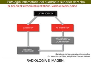 Patología inflamatoria del cuadrante superior derecho.

ULTRASONIDO

TOMOGRAFIA
COMPUTADA

Radiología de las urgencias abdominales.
Dr. José Luis del Cura, Hospital de Basurto, Bilbao.

RADIOLOGÍA E IMAGEN.

 