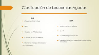 Clasificación de Leucemias Agudas
LLA
 Mayormente en niños
 M > F
 Curable en 70% de niños
 Curable en pocos adultos
 Elemento maligno: linfoblastos
muy inmaduro
LMA
 Mayormente en adultos
 M > F
 Curable en pocos adultos
 Elemento maligno: célula mieloblástica muy
inmadura
 