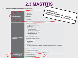 2.3 MASTITIS
• Inflamación mamaria c/s infección.
- ATB temprana- Sospecha absceso: eco + punción
- Ausencia respuesta 10d: descartar cáncer
 