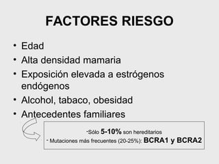 FACTORES RIESGO
• Edad
• Alta densidad mamaria
• Exposición elevada a estrógenos
endógenos
• Alcohol, tabaco, obesidad
• Antecedentes familiares
-Sólo 5-10% son hereditarios
- Mutaciones más frecuentes (20-25%): BCRA1 y BCRA2
 