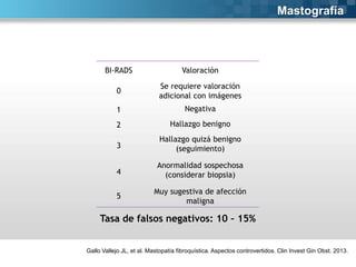 Mastografía

BI-RADS

Valoración

0

Se requiere valoración
adicional con imágenes

1

Negativa

2

Hallazgo benigno

3

Hallazgo quizá benigno
(seguimiento)

4

Anormalidad sospechosa
(considerar biopsia)

5

Muy sugestiva de afección
maligna

Tasa de falsos negativos: 10 – 15%
Gallo Vallejo JL, et al. Mastopatía fibroquística. Aspectos controvertidos. Clin Invest Gin Obst. 2013.

 