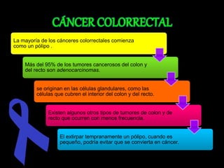 La mayoría de los cánceres colorrectales comienza 
como un pólipo . 
Más del 95% de los tumores cancerosos del colon y 
del recto son adenocarcinomas. 
se originan en las células glandulares, como las 
células que cubren el interior del colon y del recto. 
Existen algunos otros tipos de tumores de colon y de 
recto que ocurren con menos frecuencia. 
El extirpar tempranamente un pólipo, cuando es 
pequeño, podría evitar que se convierta en cáncer. 
 