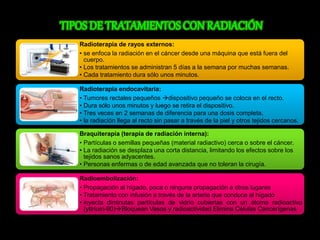 Radioterapia de rayos externos: 
• se enfoca la radiación en el cáncer desde una máquina que está fuera del 
cuerpo. 
• Los tratamientos se administran 5 días a la semana por muchas semanas. 
• Cada tratamiento dura sólo unos minutos. 
Radioterapia endocavitaria: 
• Tumores rectales pequeños dispositivo pequeño se coloca en el recto. 
• Dura sólo unos minutos y luego se retira el dispositivo. 
• Tres veces en 2 semanas de diferencia para una dosis completa. 
• la radiación llega al recto sin pasar a través de la piel y otros tejidos cercanos. 
Braquiterapia (terapia de radiación interna): 
• Partículas o semillas pequeñas (material radiactivo) cerca o sobre el cáncer. 
• La radiación se desplaza una corta distancia, limitando los efectos sobre los 
tejidos sanos adyacentes. 
• Personas enfermas o de edad avanzada que no toleran la cirugía. 
Radioembolización: 
• Propagación al hígado, poca o ninguna propagación a otros lugares 
• Tratamiento con infusión a través de la arteria que conduce al hígado 
• inyecta diminutas partículas de vidrio cubiertas con un átomo radioactivo 
(yttrium-90)Bloquean Vasos y radioactividad Elimina Células Cancerígenas 
 
